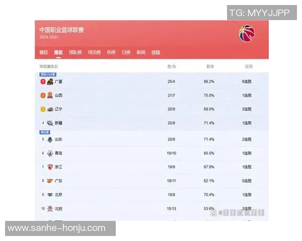2020年CBA季后赛广东队与广厦队激战回顾与精彩瞬间分析
