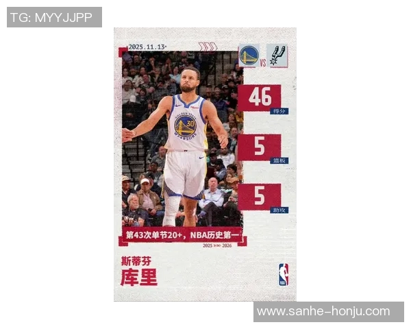 库里三分大赛决赛狂轰20球创历史新纪录引发全场轰动 库里三分大赛决赛狂轰20球创历史新纪录引发全场轰动