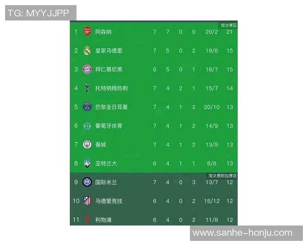 欧冠奖金新规公布冠军奖金高达12亿欧元创历史新高 欧冠奖金新规公布冠军奖金高达12亿欧元创历史新高