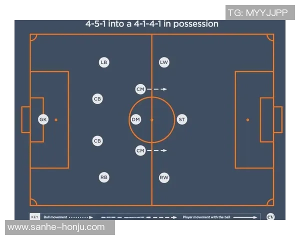 马斯特里与路斯巴达的激烈对决揭示足球战术的新趋势与未来发展