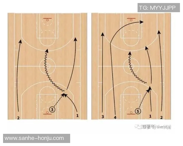 北京篮球队快攻战术解析与球队发展趋势探讨MBA 北京篮球队快攻战术解析与球队发展趋势探讨MBA