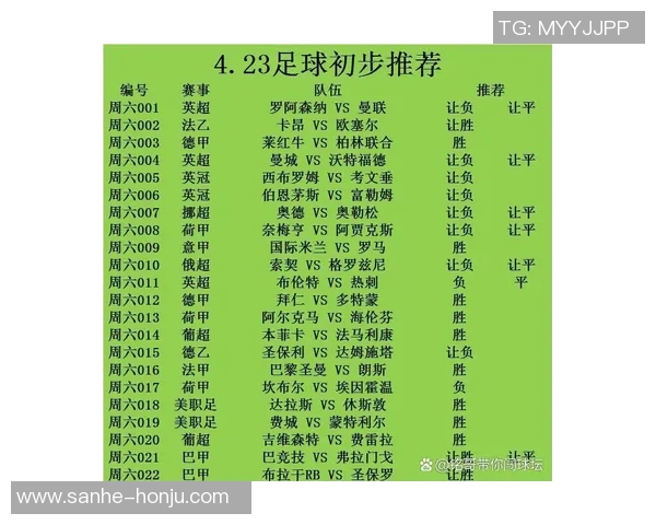 拜仁慕尼黑与多特蒙德历史交锋回顾与战绩分析