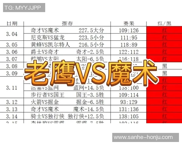 湖人对阵老鹰的比赛分析与投注推荐策略详解