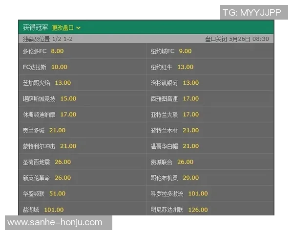 纽约红牛与堪萨斯竞技的激烈对决揭示美职联新动态与球队实力较量
