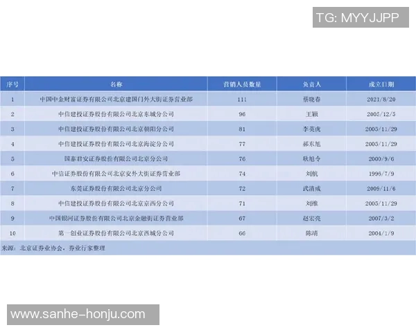 飞盘节奏实力榜单权威发布揭示各队实力对比与发展潜力