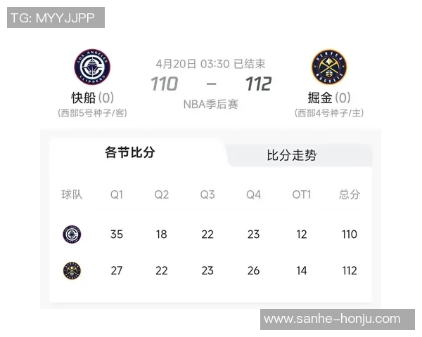 9月12日快船对阵掘金季后赛精彩直播回顾与分析