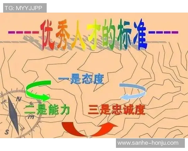上海羽毛球队心理素质分析与提升策略研究 上海羽毛球队心理素质分析与提升策略研究